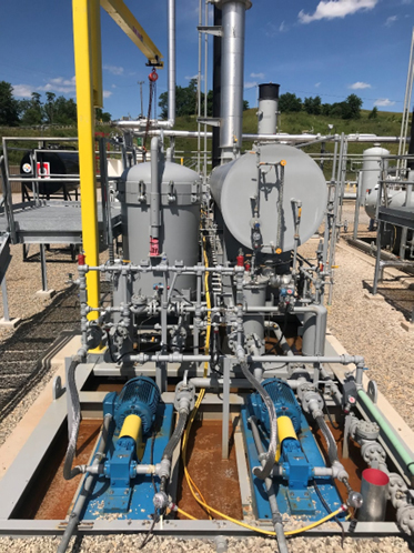 Viking GB410 rotary PD glycol pumps (foreground) on dehydration plant’s reboiler skid in the Utica shale
