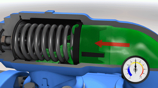 animation of a relief valve working