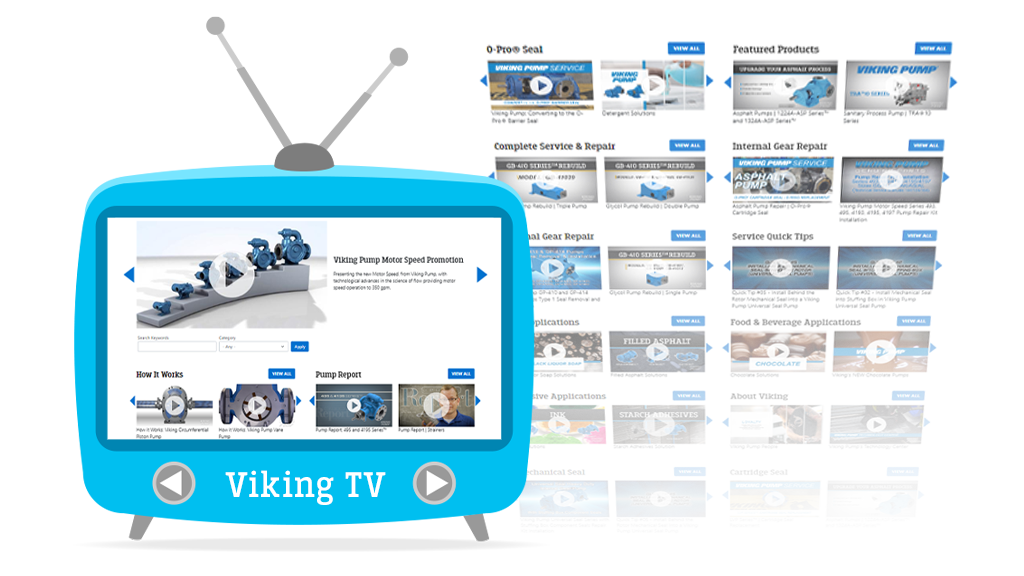 a tv displaying viking pump video content