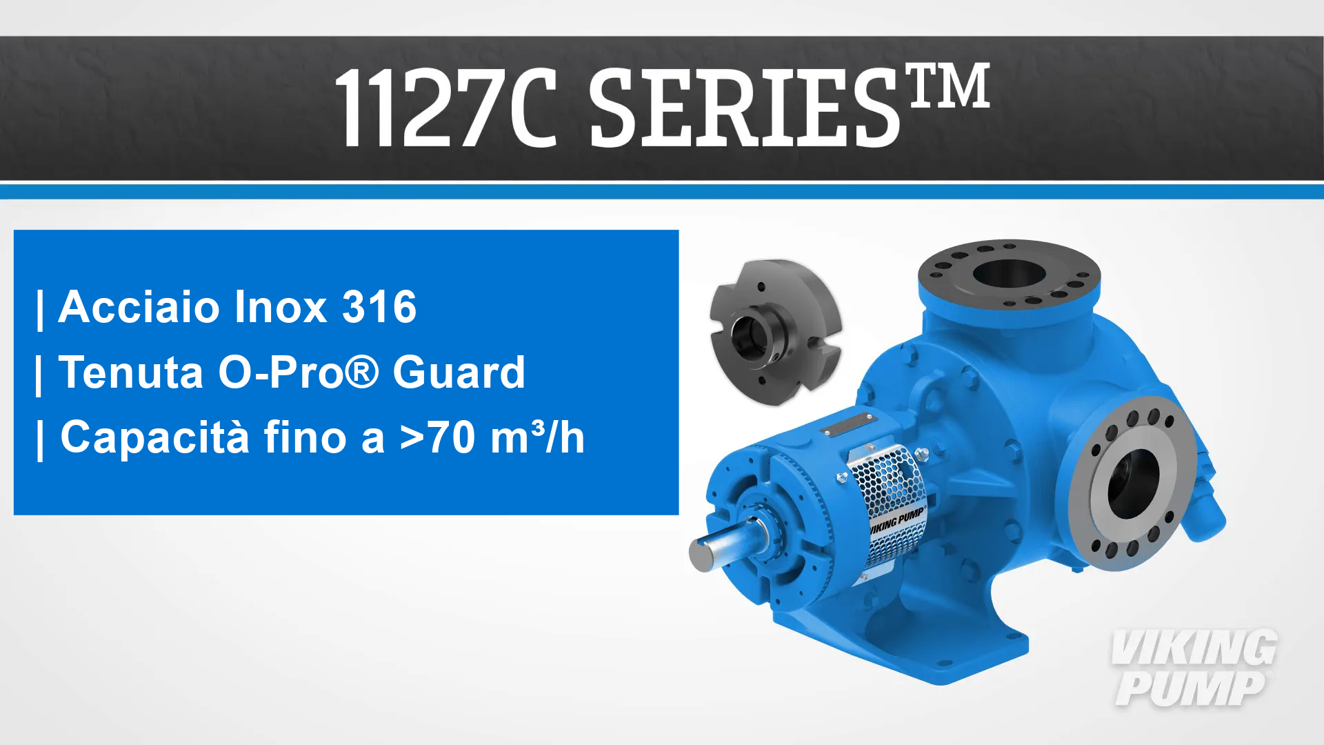image of 1127A series