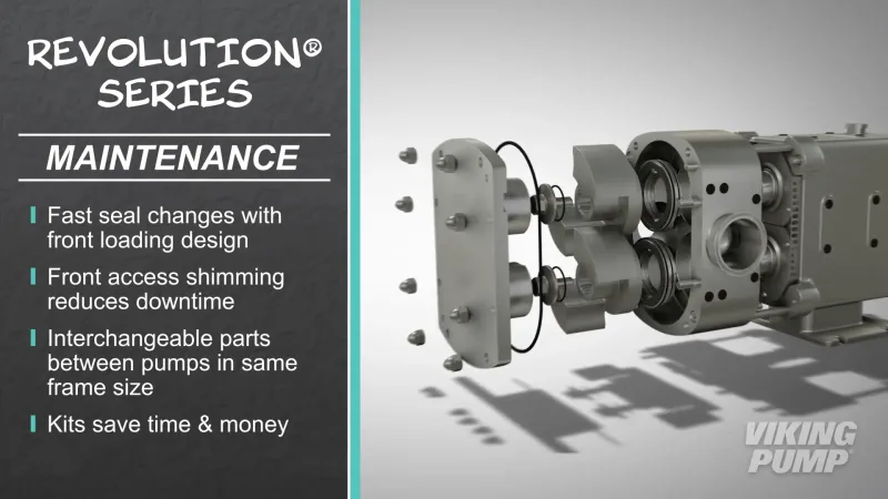 revolution exploded view with maintenance tips